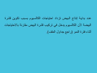 ‫قشرة‬ ‫تكوين‬ ‫بسسبب‬ ‫الكالسسيوم‬ ‫احتياجات‬ ‫تزداد‬ ‫السبيض‬ ‫إنتاج‬ ‫بدايسة‬ ‫عنسد‬
‫بالحتياجات‬ ‫مقارنة‬ ‫البيض‬ ‫قشرة‬ ‫تركيب‬ ‫في‬ ‫يدخل‬ ‫الكالسيوم‬ ‫لن‬ ‫البيضة‬
.(‫العلف‬ ‫جداول‬ ‫)راجع‬ ‫النمو‬ ‫فترة‬ ‫أثناء‬
 