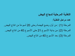 ‫البيض‬ ‫لدجاج‬ ‫المرحلية‬ ‫التغذية‬
‫التغذية‬ ‫مراحل‬ ‫عدد‬:
) ‫المرحلة‬1‫وحتى‬ ‫البيضة‬ ‫وضع‬ ‫أول‬ ‫من‬ : (20.‫البيض‬ ‫انتاج‬ ‫من‬ ‫ا‬ً ‫أسبوع‬
) ‫المرحلة‬2‫السبوع‬ ‫بداية‬ ‫من‬ :(21‫السبوع‬ ‫حتى‬40.‫البيض‬ ‫انتاج‬ ‫من‬
) ‫المرحلة‬3‫السبوع‬ ‫بعد‬ :(40.‫البيض‬ ‫انتاج‬ ‫من‬
 