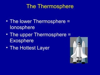 The Thermosphere

• The lower Thermosphere =
  Ionosphere
• The upper Thermosphere =
  Exosphere
• The Hottest Layer
 