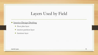 Layers.AUTOCAD LAYERS and how to create layers.pptx