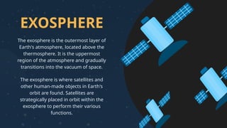 LAYERS-OF-THE-ATMOSPHERE-ITS-IMPORTANCES | PPTX