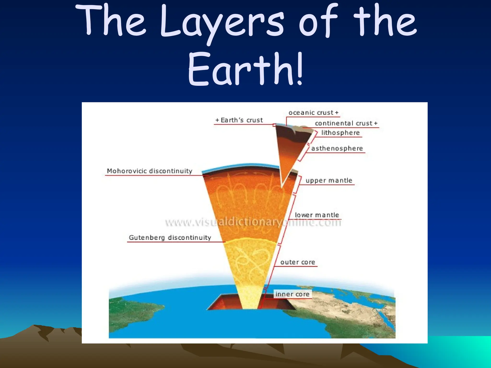 LayersoftheEarth Can be use in Earth Science and Earth and Life.pptx