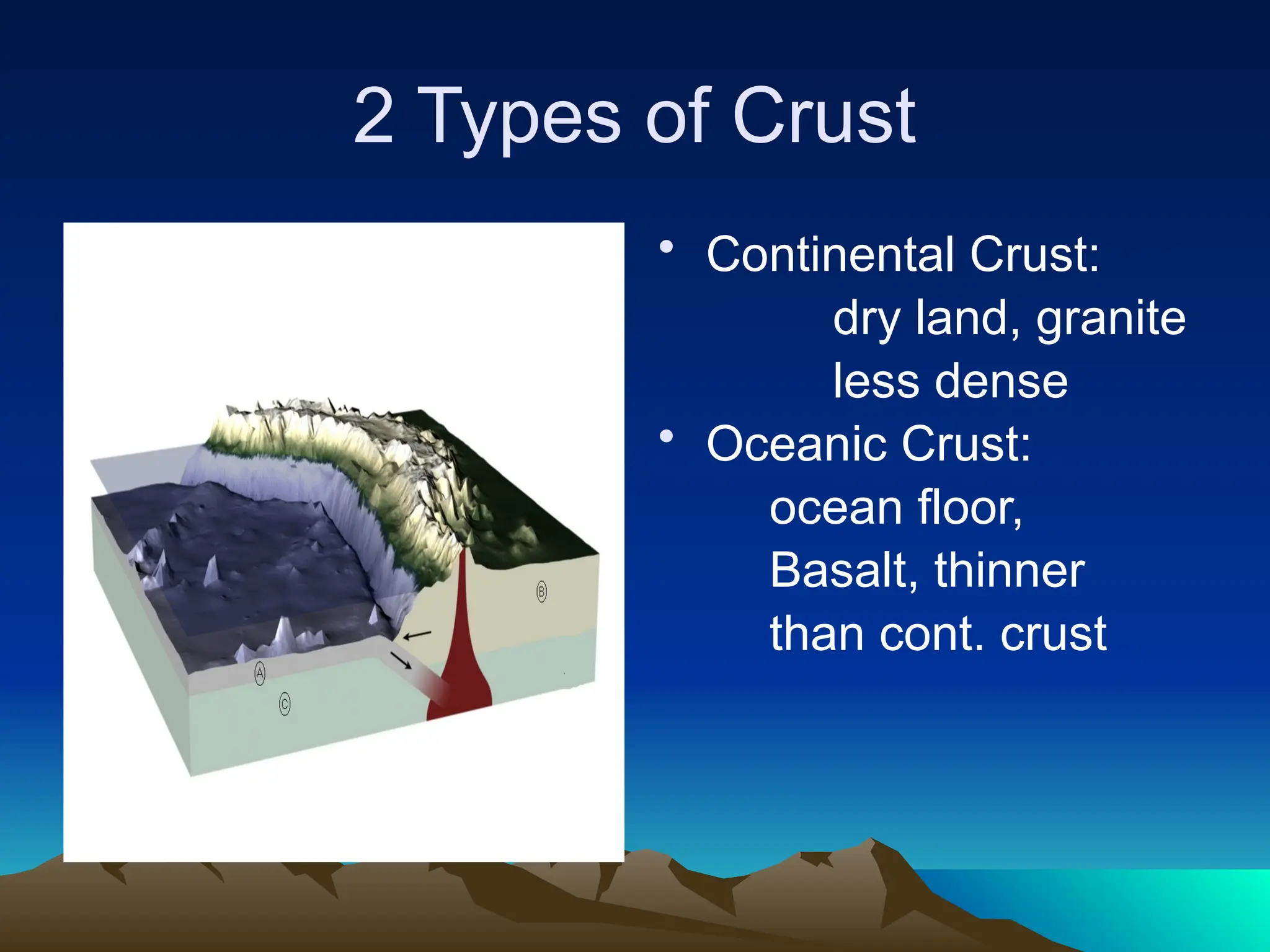 Layers-of-the-Earth Can be use in Earth Science and Earth and Life.pptx ...