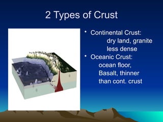 Layers-of-the-Earth Can be use in Earth Science and Earth and Life.pptx ...