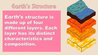 LAYERS-OF-THE-EARTH-DEMO-PPT HEHEH (1).pptx