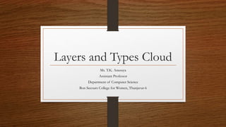 Layers and Types Cloud
Ms. T.K. Anusuya
Assistant Professor
Department of Computer Science
Bon Secours College for Women, Thanjavur-6
 