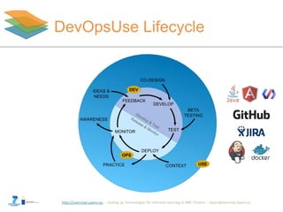 http://Learning-Layers-eu
DevOpsUse Lifecycle
 