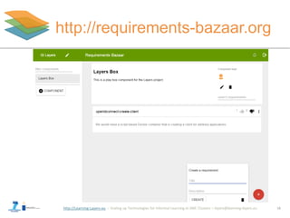 http://Learning-Layers-eu
http://requirements-bazaar.org
18
 