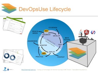 http://Learning-Layers-eu
DevOpsUse Lifecycle
 