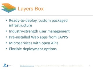 http://Learning-Layers-eu
Layers Box
• Ready-to-deploy, custom packaged
infrastructure
• Industry-strength user management
• Pre-installed Web apps from LAPPS
• Microservices with open APIs
• Flexible deployment options
9
 