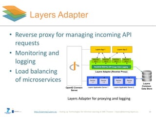 http://Learning-Layers-eu
Layers Adapter
• Reverse proxy for managing incoming API
requests
• Monitoring and
logging
• Load balancing
of microservices
14
Layers Adapter for proxying and logging
 