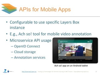 http://Learning-Layers-eu
APIs for Mobile Apps
• Configurable to use specific Layers Box
instance
• E.g., Ach so! tool for...