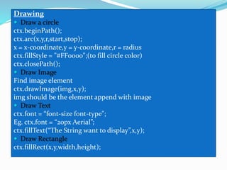HTML CANVAS | PPTX | Web Design and HTML | Internet