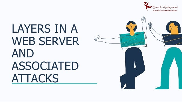 LAYERS IN A
WEB SERVER
AND
ASSOCIATED
ATTACKS
 