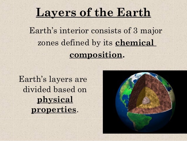 Earth S Structure And Motion