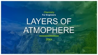 Chemistry
For Engineers
LAYERS OF
ATMOPHERE
20XX
 