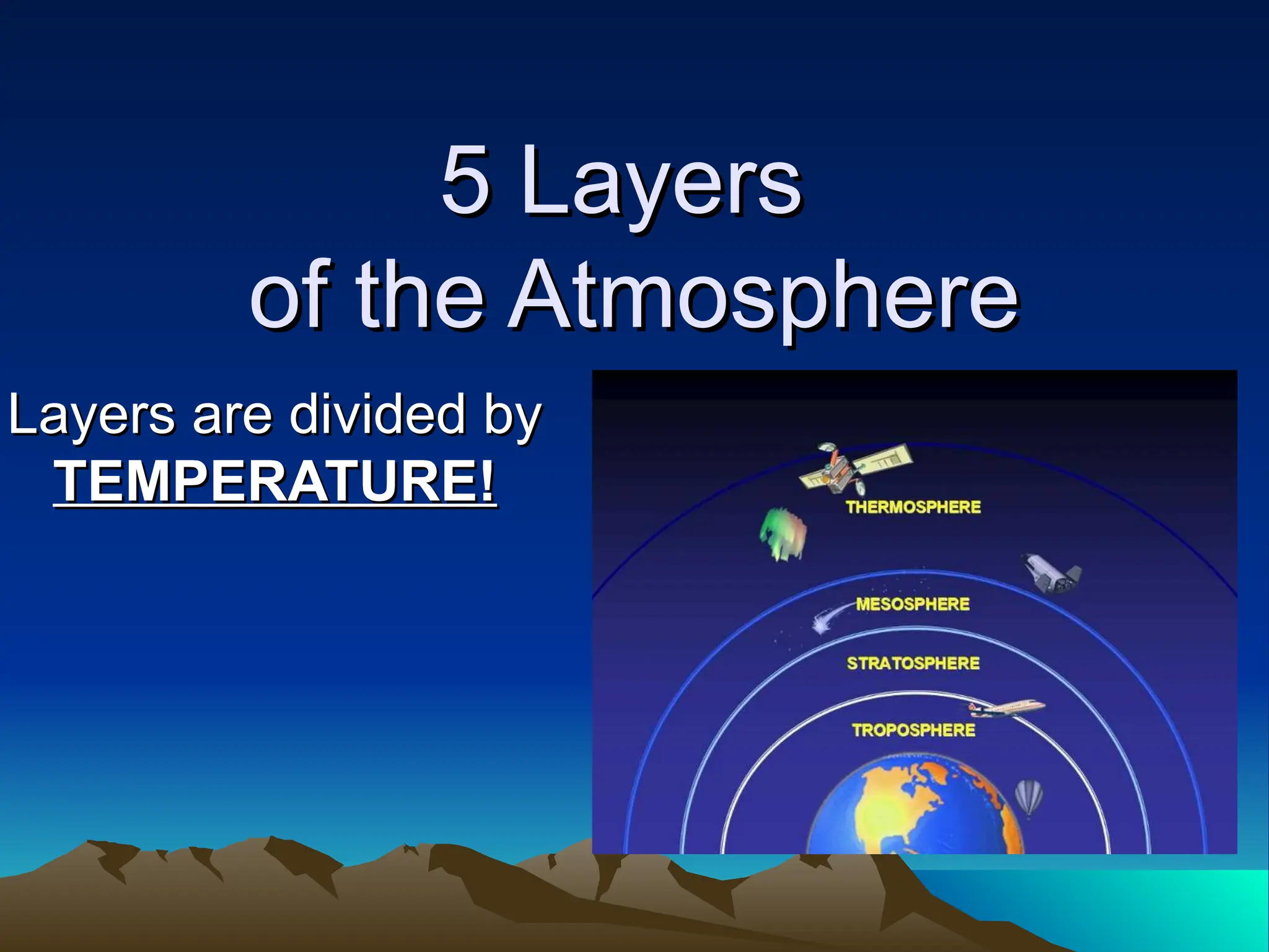 5 Layers
5 Layers
of the Atmosphere
of the Atmosphere
Layers are divided by
Layers are divided by
TEMPERATURE!
TEMPERATURE!
 