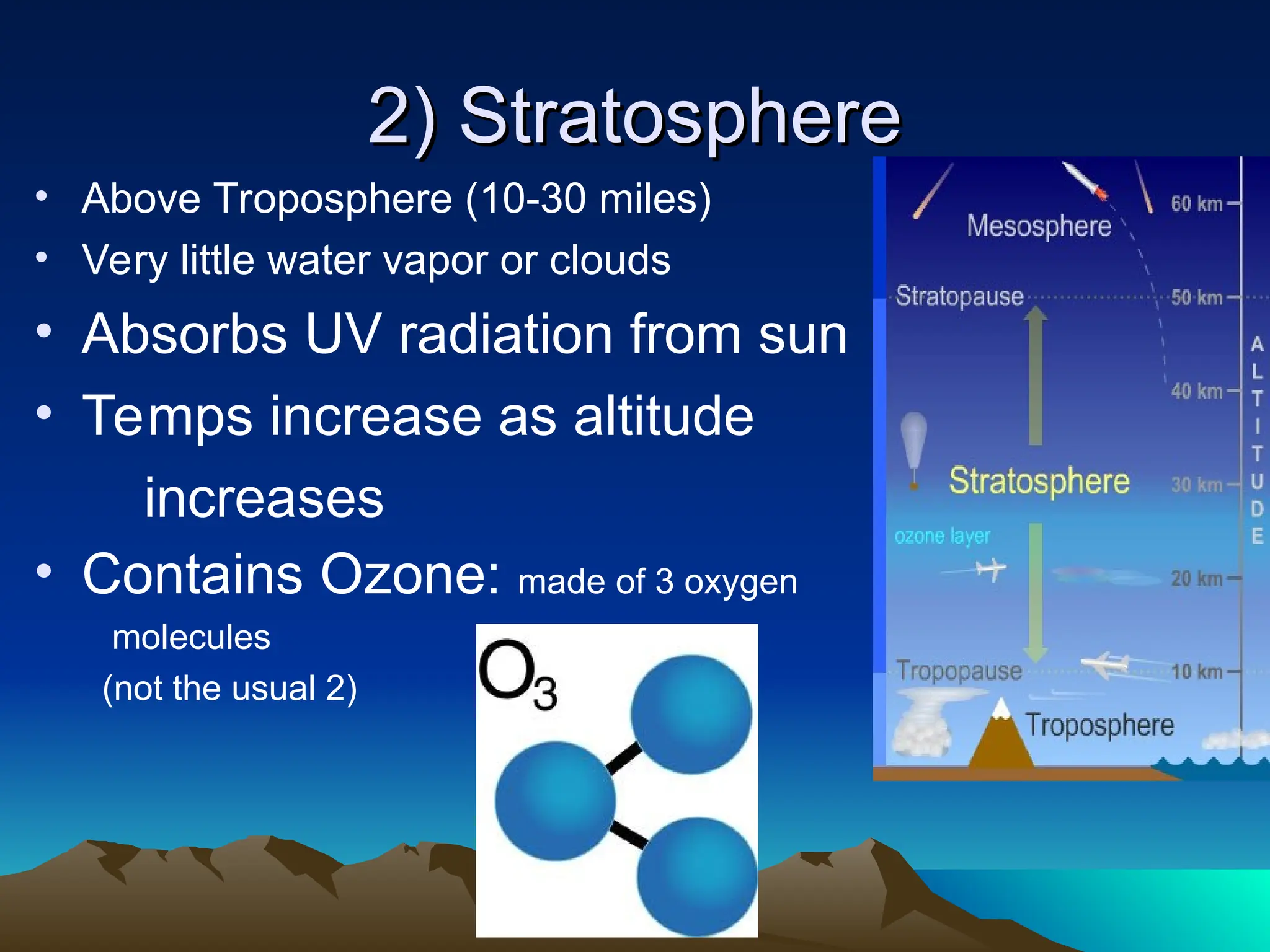 2) Stratosphere
2) Stratosphere
• Above Troposphere (10-30 miles)
• Very little water vapor or clouds
• Absorbs UV radiation from sun
• Temps increase as altitude
increases
• Contains Ozone: made of 3 oxygen
molecules
(not the usual 2)
 