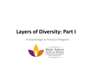 Layers Of Diversity