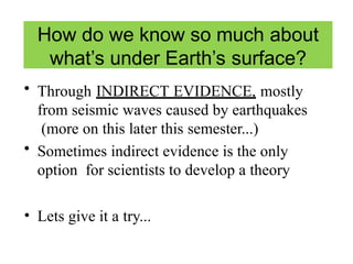 layers-of-earth-crust-mantle-and-the-core-pptx