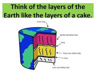 Layers of Earth (crust, Mantle and the Core) | PPTX