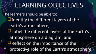 Layers of Earth's Atmosphere Lesson .pptx