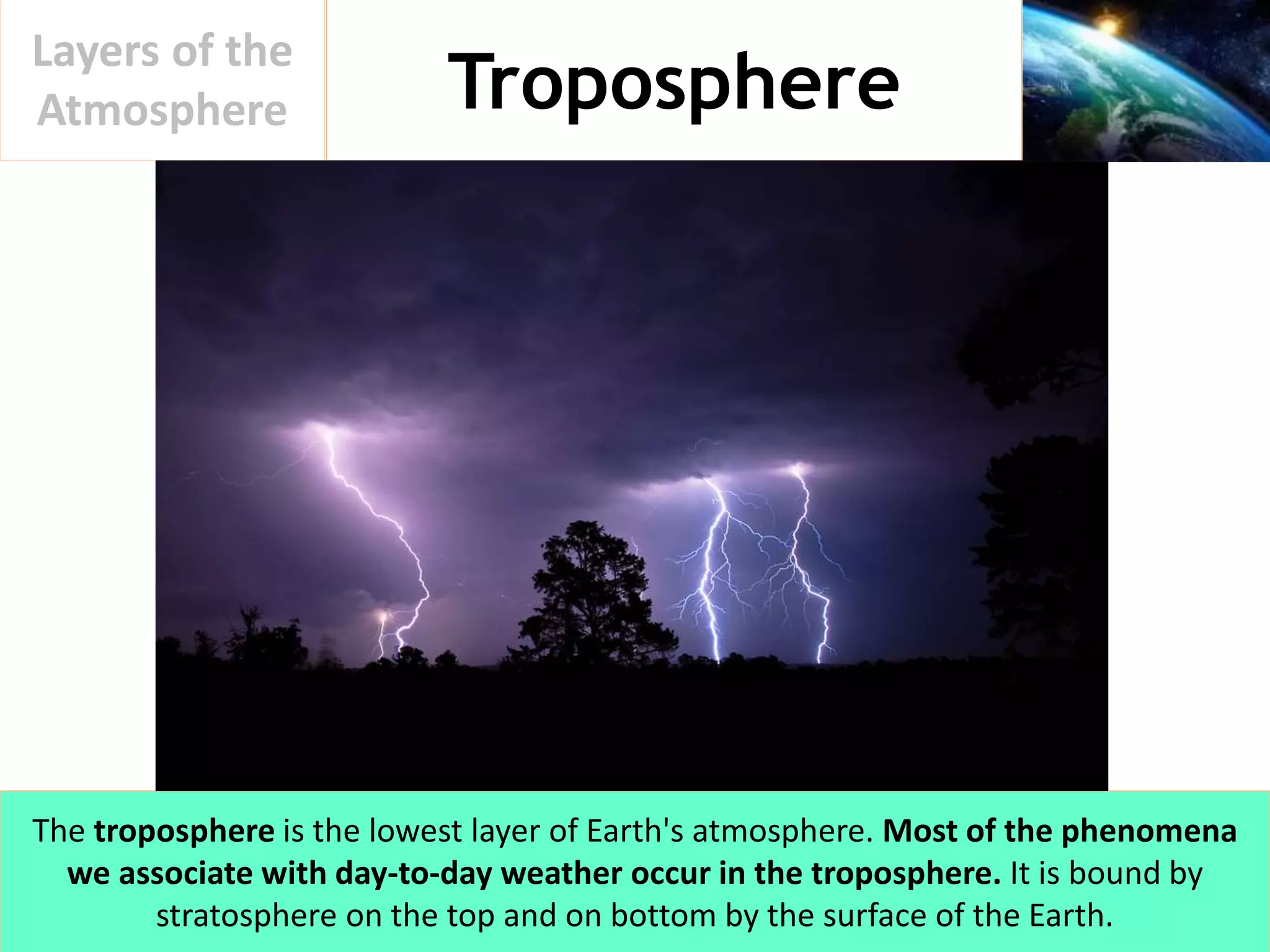 Troposphere
Layers of the
Atmosphere
The troposphere is the lowest layer of Earth's atmosphere. Most of the phenomena
we associate with day-to-day weather occur in the troposphere. It is bound by
stratosphere on the top and on bottom by the surface of the Earth.
 