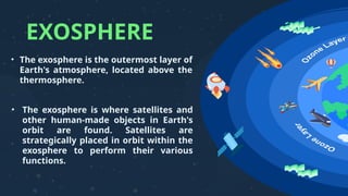 Comprehensive Science Lesson on Earth's Atmospheric Layers and Their ...