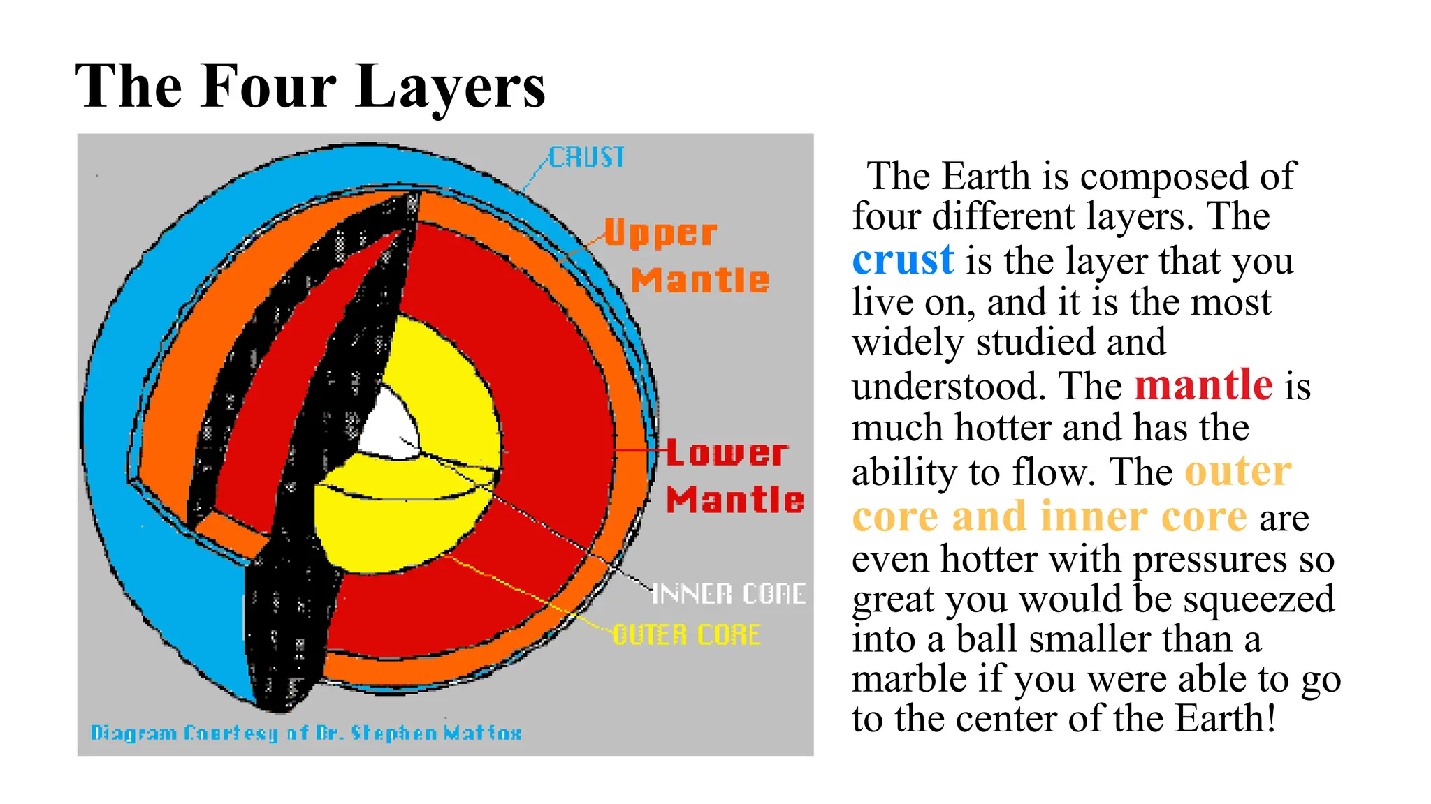 Layers of the Earth Slide Presentation Earth Science | PPT