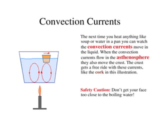 Convection Currents
The next time you heat anything like
soup or water in a pan you can watch
the convection currents move in
the liquid. When the convection
currents flow in the asthenosphere
they also move the crust. The crust
gets a free ride with these currents,
like the cork in this illustration.
Safety Caution: Dont get your face
too close to the boiling water!
 