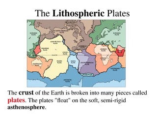 The Lithospheric Plates
The crust of the Earth is broken into many pieces called
plates. The plates "float" on the soft, semi-rigid
asthenosphere.
 