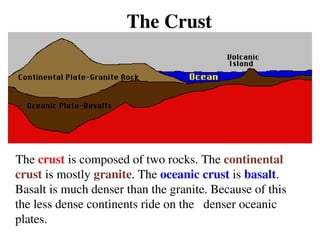 The Crust
The crust is composed of two rocks. The continental
crust is mostly granite. The oceanic crust is basalt.
Basalt is much denser than the granite. Because of this
the less dense continents ride on the denser oceanic
plates.
 