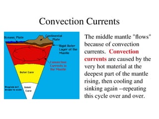 Convection Currents
The middle mantle "flows"
because of convection
currents. Convection
currents are caused by the
very hot material at the
deepest part of the mantle
rising, then cooling and
sinking again --repeating
this cycle over and over.
 