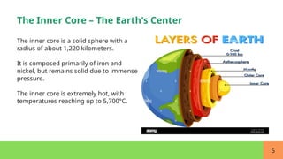 The Layers Of The Earth and its water.pptx