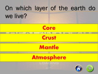 On which layer of the earth do
we live?
Core
Crust
Mantle
Atmosphere
 