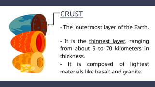 Layers of the Earth Educational Video in Dark Blue and White ...