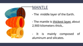 Layers of the Earth Educational Video in Dark Blue and White ...