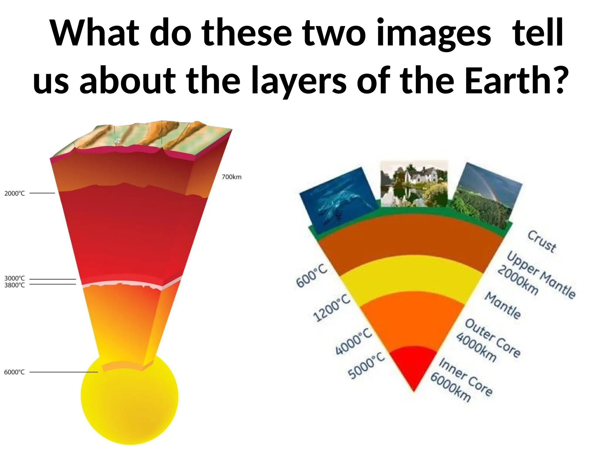 What do these two images tell
us about the layers of the Earth?
 