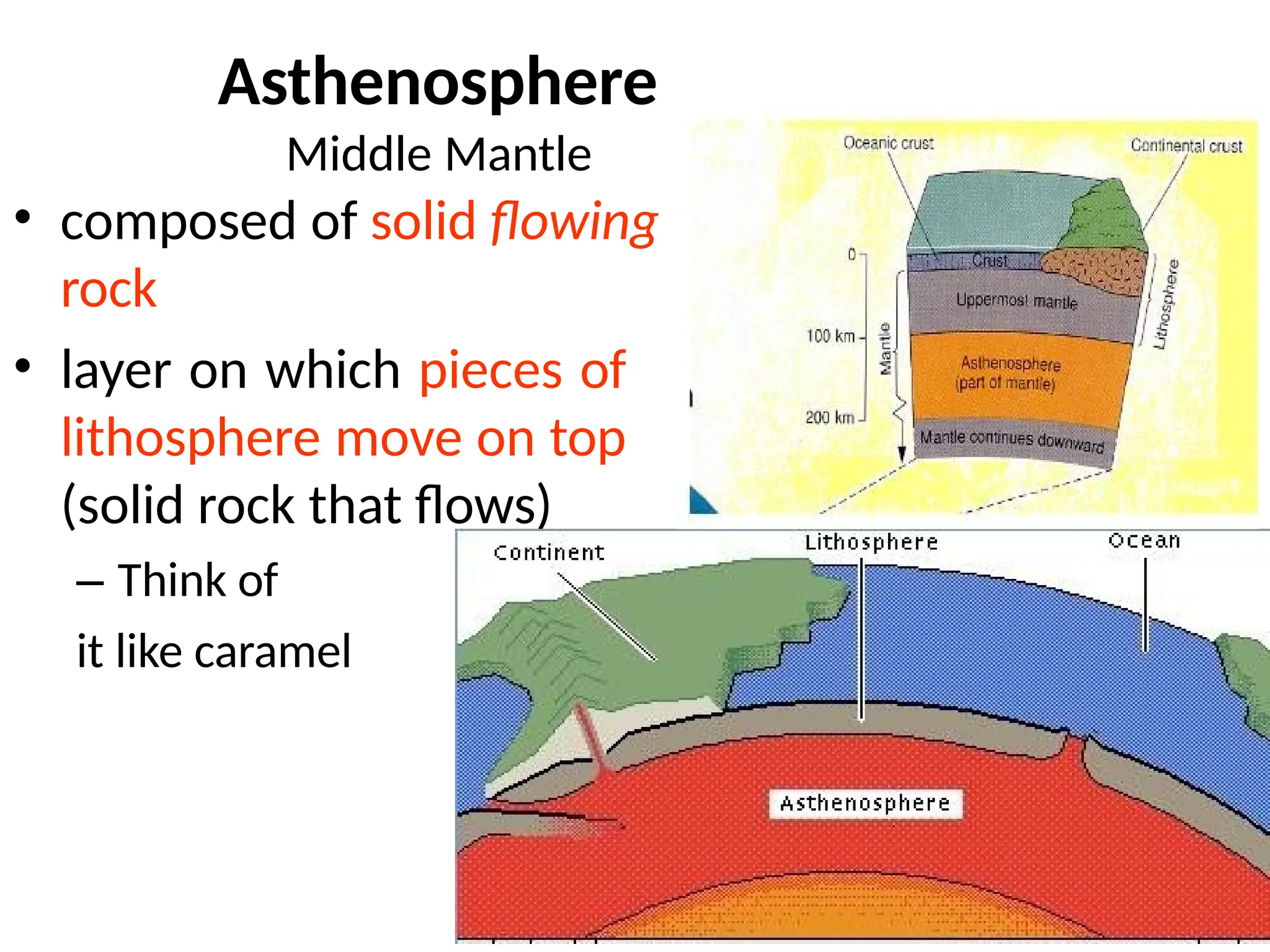 Asthenosphere
Middle Mantle
• composed of solid flowing
rock
• layer on which pieces of
lithosphere move on top
(solid rock that flows)
– Think of
it like caramel
 