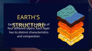 Layers of the Earth's Structure Presentation.pptx
