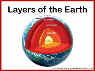 Layers of the Earth
Created by Marie @ The Homeschool Daily
 