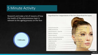 Layers of the skin and their functions.pptx