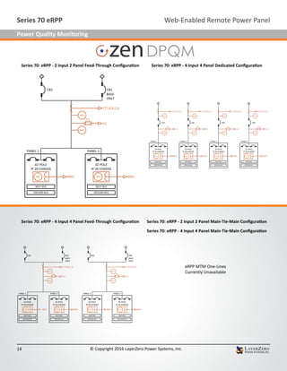 LayerZero Series 70: eRPP Remote Power Panel | PDF