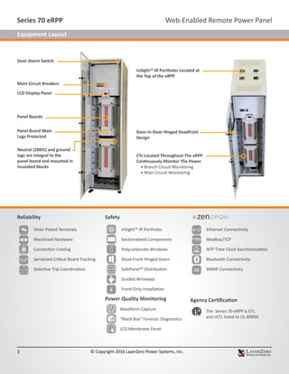 LayerZero Series 70: eRPP Remote Power Panel | PDF