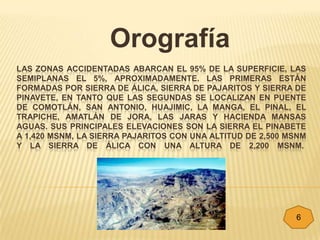 Orografía
LAS ZONAS ACCIDENTADAS ABARCAN EL 95% DE LA SUPERFICIE, LAS
SEMIPLANAS EL 5%, APROXIMADAMENTE. LAS PRIMERAS ESTÁN
FORMADAS POR SIERRA DE ÁLICA, SIERRA DE PAJARITOS Y SIERRA DE
PINAVETE, EN TANTO QUE LAS SEGUNDAS SE LOCALIZAN EN PUENTE
DE COMOTLÁN, SAN ANTONIO, HUAJIMIC, LA MANGA, EL PINAL, EL
TRAPICHE, AMATLÁN DE JORA, LAS JARAS Y HACIENDA MANSAS
AGUAS. SUS PRINCIPALES ELEVACIONES SON LA SIERRA EL PINABETE
A 1,420 MSNM, LA SIERRA PAJARITOS CON UNA ALTITUD DE 2,500 MSNM
Y LA SIERRA DE ÁLICA CON UNA ALTURA DE 2,200 MSNM.




                                                            6
 