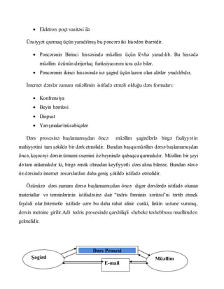  Elektron poçt vasitəsi ilə
Ünsiyyət qurmaq üçün yaradılmış bu pəncərə iki hisədən ibarətdir.
 Pəncərənin Birinci hissəsində müəllim üçün lövhə yaradılıb. Bu hissədə
müəllim özünün dirijorluq funksiyasınını icra edə bilər.
 Pəncərənin ikinci hissəsində isə şagird üçün lazım olan alətlər yradılıbdır.
İnternet dərslər zamanı müəllimin istifadə etməli olduğu dərs formaları:
 Konfrensiya
 Beyin həmləsi
 Dispust
 Yarışmalar/müsabiqələr
Dərs prosesinə başlamamışdan öncə müəllim şagirdlərlə birgə fəaliyyətin
mahiyyətini tam şəkildə bir dərk etməlidir. Bundan başqamüəllim dərsə başlamamışdan
öncə, keçəcəyi dərsin ümumi sxemini özbeynində qabaqcaqurmalıdır. Müəllim bir şeyi
də tam anlamalıdır ki, birgə əmək olmadan keyfiyyətli dərs alına bilməz. Bundan əlavə
öz dərsində internet resurslardan daha geniş şəkildə istifadə etməlidir.
Özünüzə dərs zamanı dərsə başlamamışdan öncə digər dərslərdə istifadə olunan
materiallar və terminlərinin istifadəsinə dair "tədris fənninin xəritəsi"ni tərtib etmek
faydali olar.Internetle istifade uzre bu daha rahat alinir cunki, linkin ustune vuraraq,
dersin metnine girilir.Adi tedris prosesinde qarshiliqli shebeke teshebbusu muellimden
gelmelidir.
Dərs Prosesi
E-mail
Şagird Müəllim
 