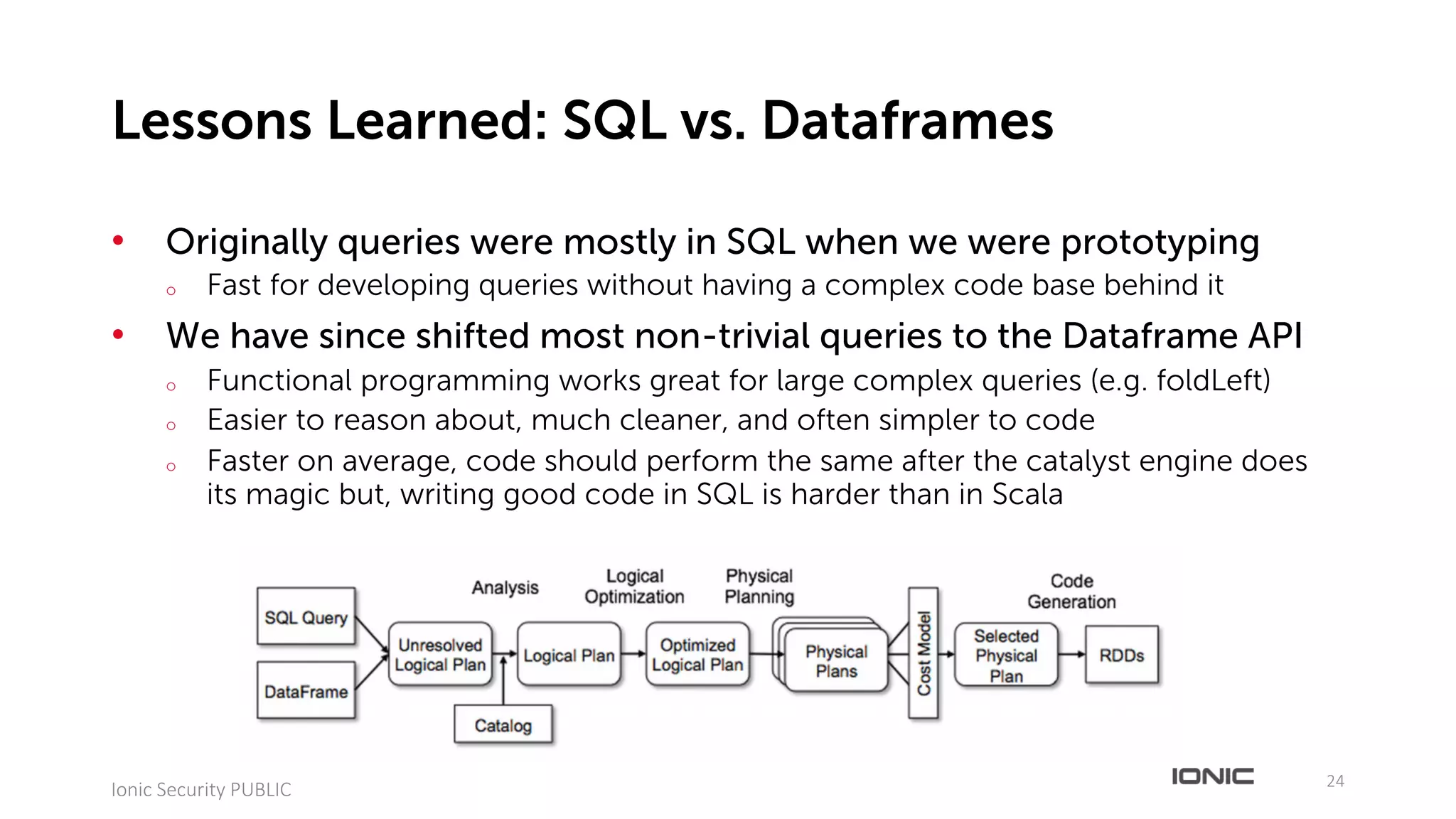• Originally queries were mostly in SQL when we were prototyping
o Fast for developing queries without having a complex code base behind it
• We have since shifted most non-trivial queries to the Dataframe API
o Functional programming works great for large complex queries (e.g. foldLeft)
o Easier to reason about, much cleaner, and often simpler to code
o Faster on average, code should perform the same after the catalyst engine does
its magic but, writing good code in SQL is harder than in Scala
24
Ionic	Security	PUBLIC
Lessons Learned: SQL vs. Dataframes
 