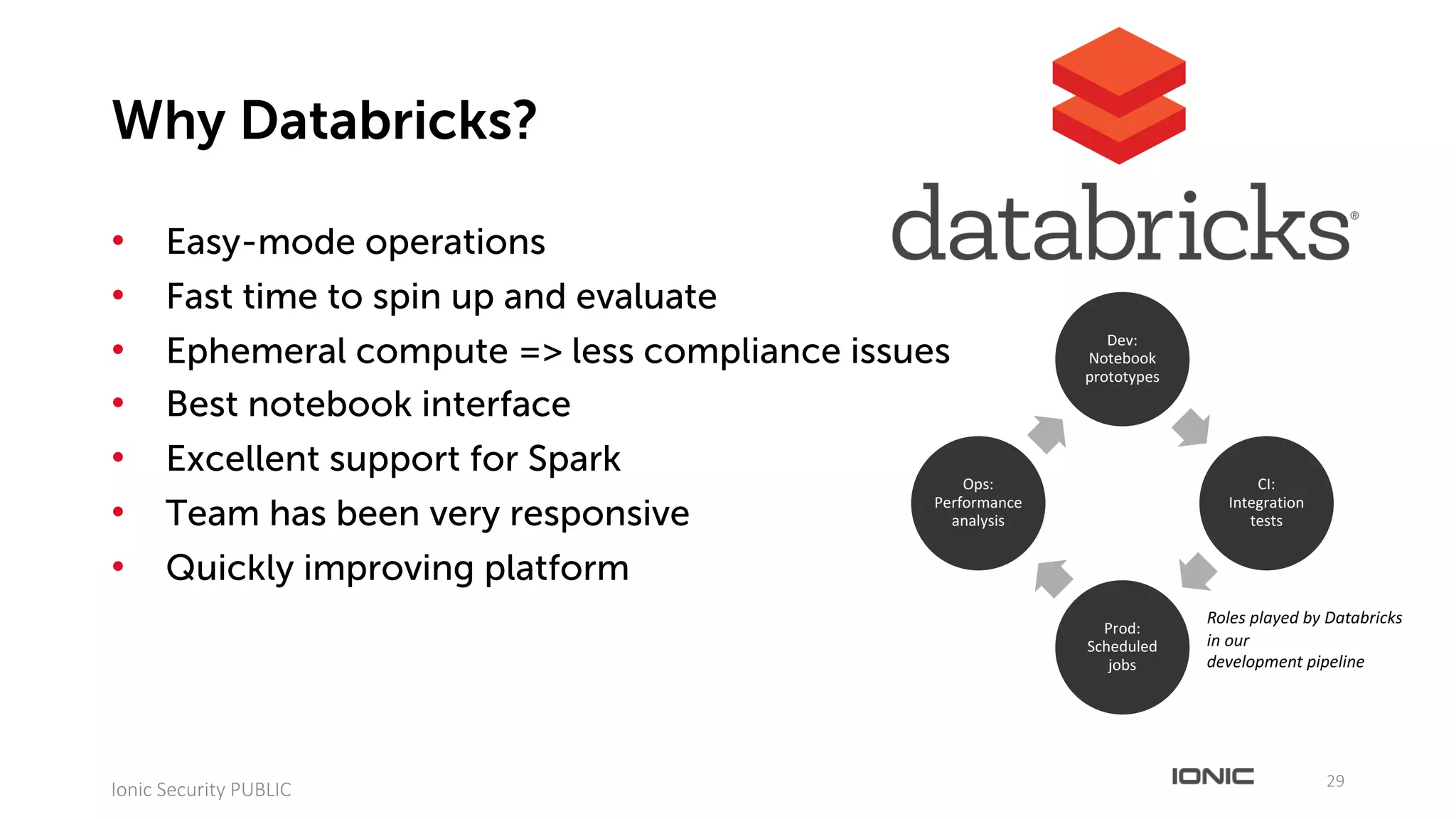 • Easy-mode operations
• Fast time to spin up and evaluate
• Ephemeral compute => less compliance issues
• Best notebook interface
• Excellent support for Spark
• Team has been very responsive
• Quickly improving platform
29
Ionic	Security	PUBLIC
Why Databricks?
Dev:	
Notebook	
prototypes
CI:	
Integration	
tests
Prod:	
Scheduled	
jobs
Ops:	
Performance	
analysis
Roles	played	by	Databricks	
in	our	
development	pipeline
 