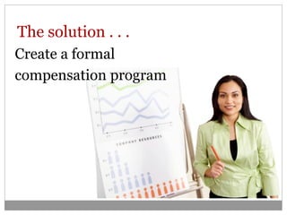 The solution . . .
Create a formal
compensation program
 