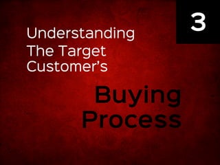 3 Understanding 
The Target 
Customer’s 
Buying 
Process 
 